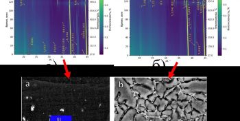 Физики установили момент, когда авиационный сплав становится максимально прочным 
