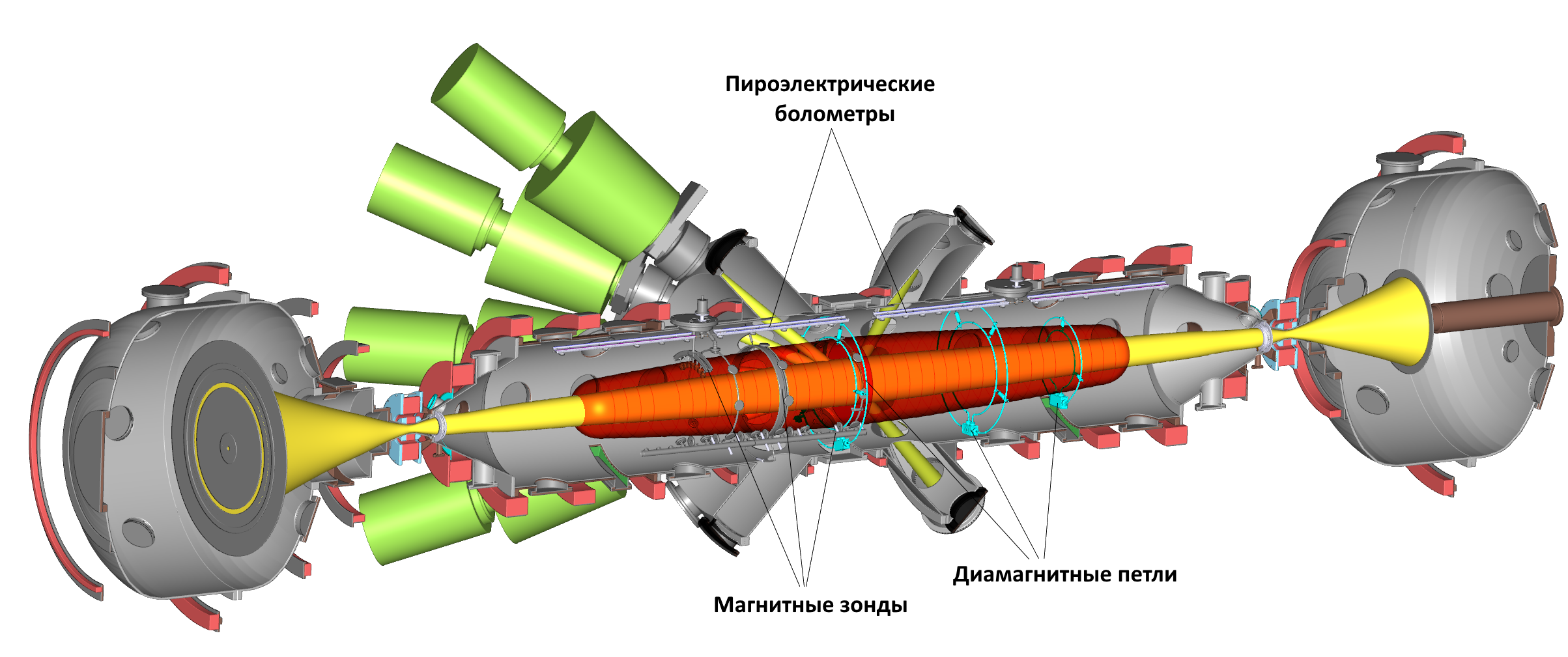 2 GDT with diagnostics2 подписи